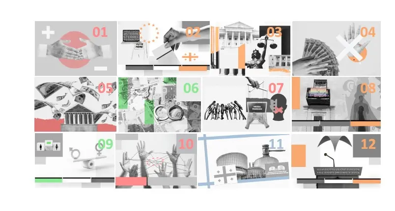 EU Candidacy Check - State Of Implementation of 12 Priorities