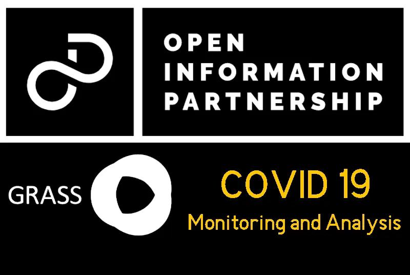 COVID 19 MONITORING AND ANALYISIS 19.06
